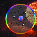 CIENCIA Y METAFISICA