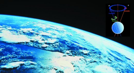 MOVIMIENTOS DE LA TIERRA