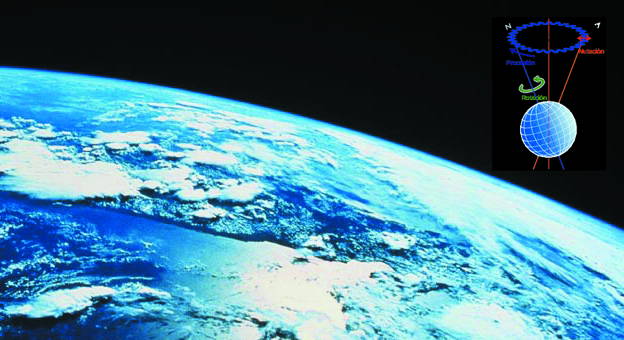 MOVIMIENTOS DE LA TIERRA