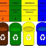 Contenedores-para-el-reciclaje